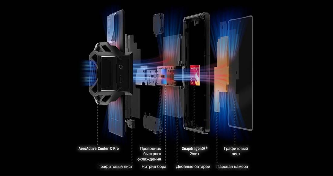 ASUS ROG Phone 9 в Рязани asus-rog9