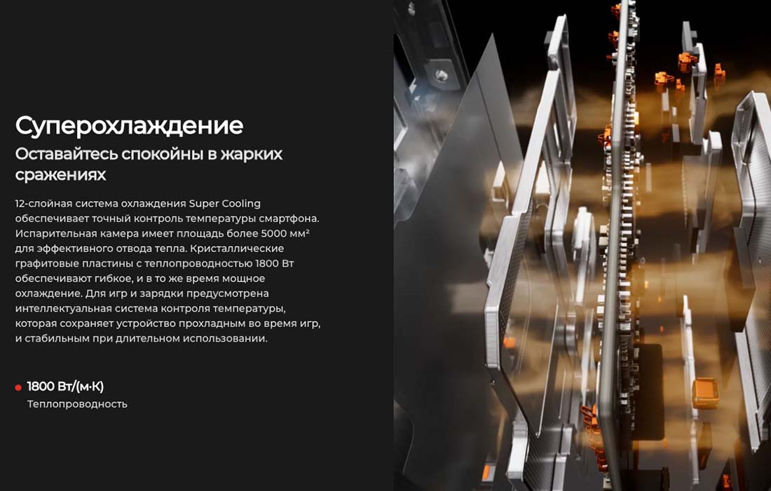 camon-40 в Рязани camon-40
