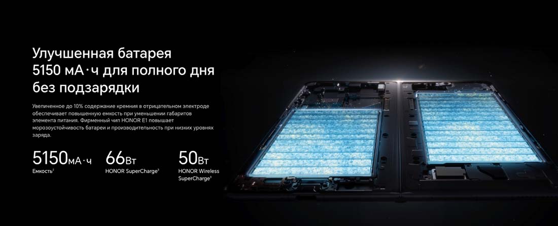 Honor V3 в Рязани Honor-V3