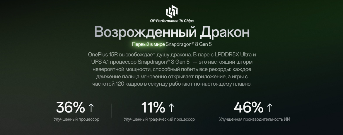 one-plus-15r в Рязани one-plus-15r