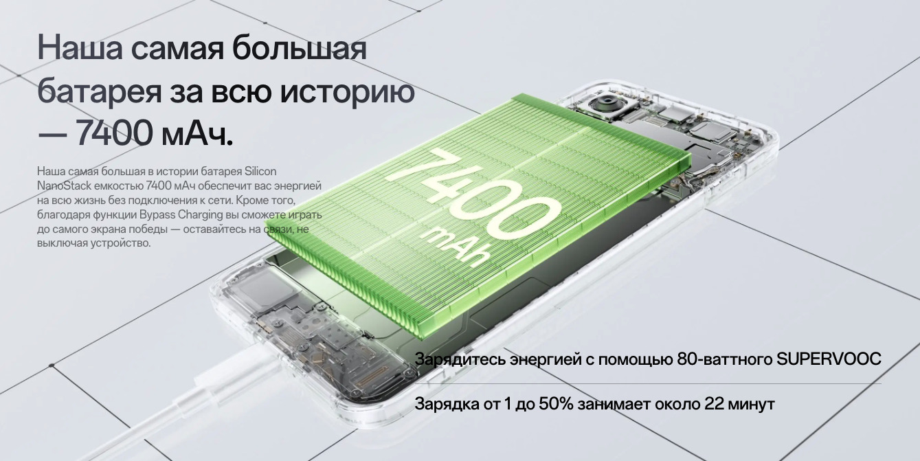one-plus-15r в Рязани one-plus-15r