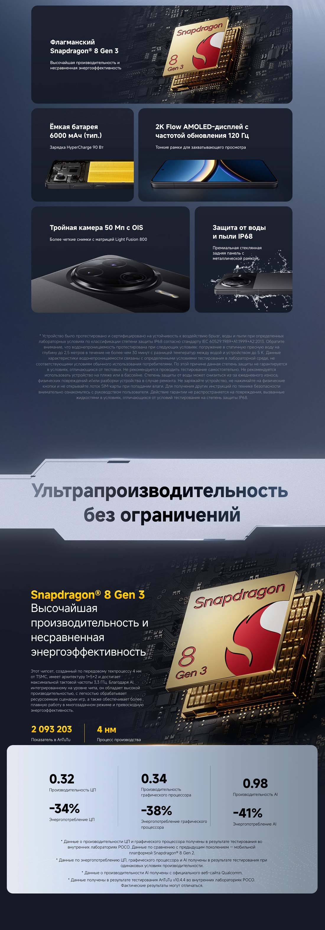 Xiaomi POCO F7 Pro в Рязани poco-f7-pro