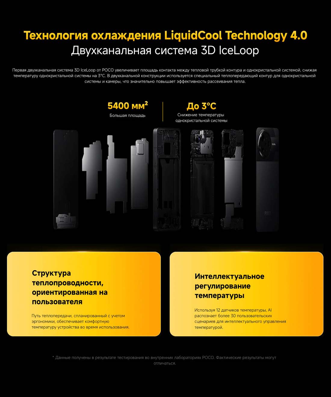 Xiaomi POCO F7 Pro в Рязани poco-f7-pro