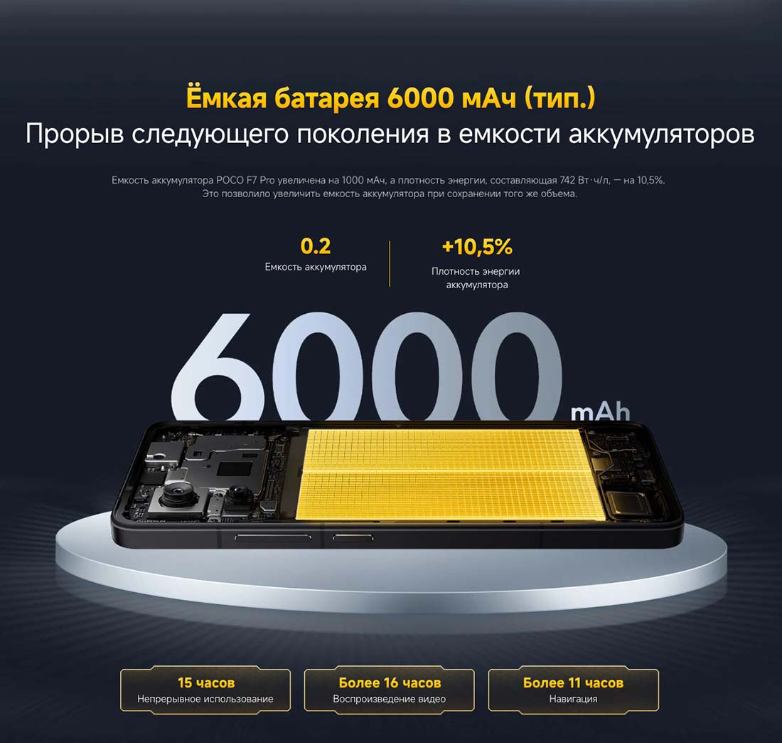 Xiaomi POCO F7 Pro в Рязани poco-f7-pro
