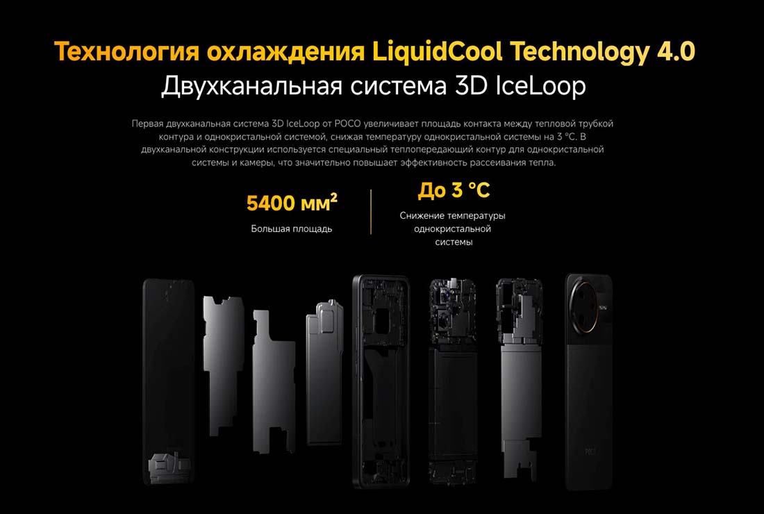 Xiaomi POCO F7 Ultra в Рязани poco-f7-ultra
