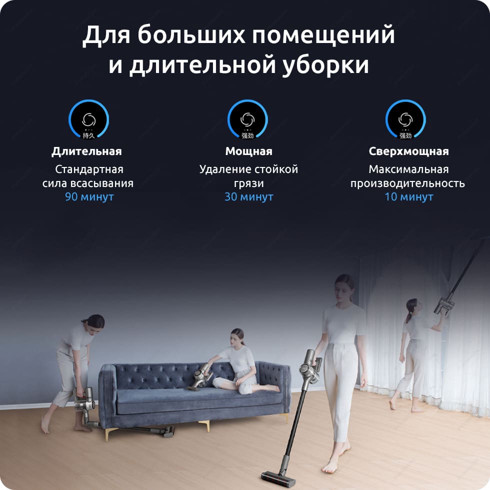 Беспроводной пылесос Dreame V12 Vacuum Cleaner (EU, серый)