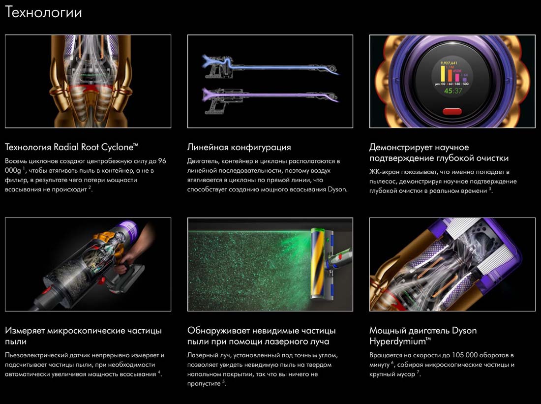 dyson v12 detect slim в Рязани dyson-v12-detect-slim