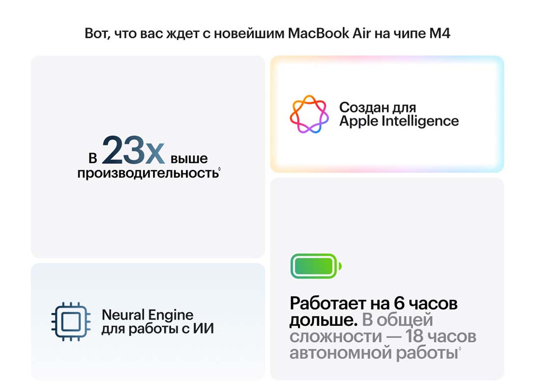 macbook-m4-2025 в Рязани macbook-m4-2025