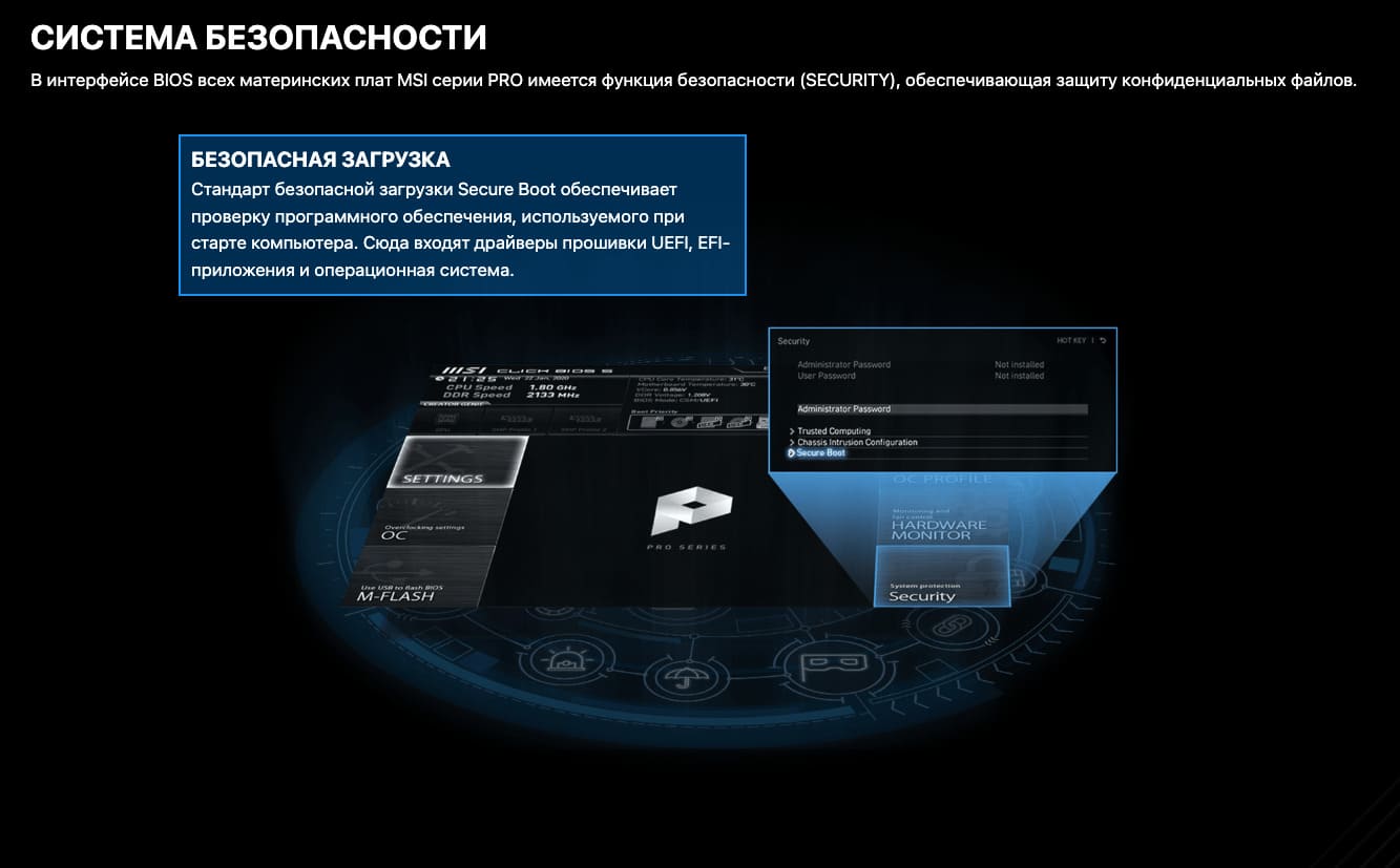 Материнская плата MSI PRO B650M-P