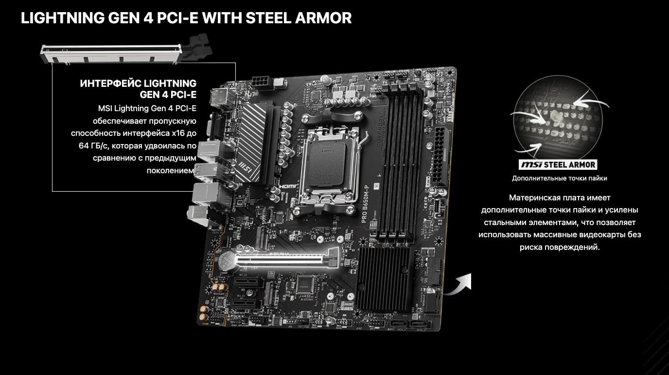 Материнская плата MSI PRO B650M-P