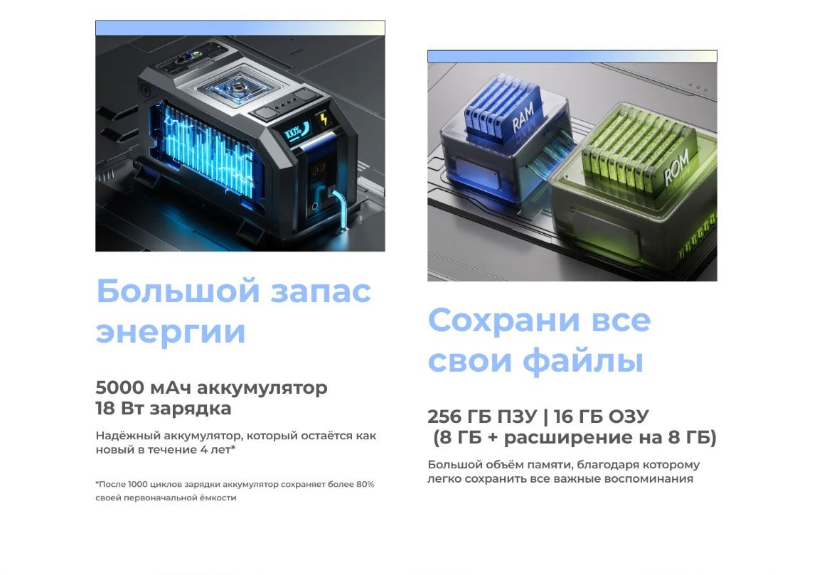 spark-30 в Рязани spark-30