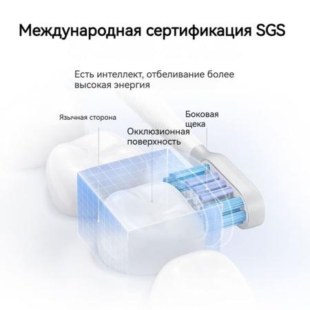 Электрическая зубная щетка Xiaomi Mijia T501 BHR6382CN (MES607-2) Белый